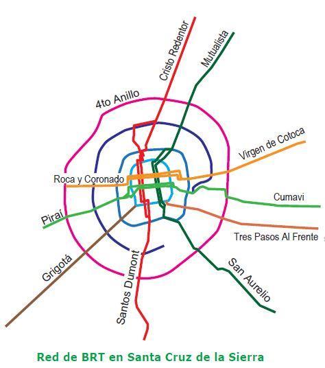 Propuesta Sistema BRT Metropolitana > La red de buses será convertida de un sistema de conexión
