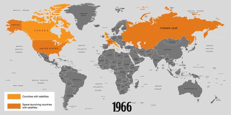 SITUACIÓN ACTUAL. Países con satélites 1966-2016.
