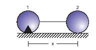 a B D. -10J, negativo porque la energía eléctrica de la esfera disminuye cuando se mueve de A 6 La potencia disipada por una resistencia se define como el calor disipado en una unidad de tiempo (P.