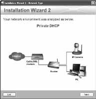 6. Asignación de la dirección IP 1. Ejecute el Asistente de instalación 2 en el directorio Software Utility del CD de software.