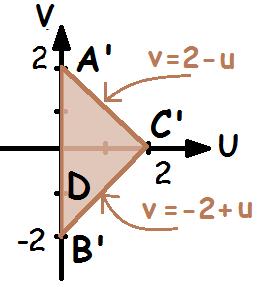 a suprici d cuación = + - 4 + tin trs puntos n los qu su plano tangnt s horiontal a Hallar mdiant una intgral d suprici l ára dl triángulo qu tin dichos puntos como vértics a = = + - 4 + busco n qué