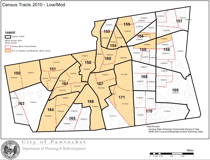 Apéndice A: Registros del Censo de Pawtucket por Grupos de Bloque
