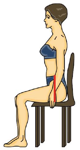 17) Largo de entrepierna-cintura (altura de tiro) Para tomar esta medida es necesario que la persona permanezca sentada sobre una superficie plana y con la espalda erguida.