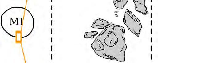 Además, se halló una cantidad considerable de fragmentos cerámicos tanto en los estratos donde se localizaron los huesos