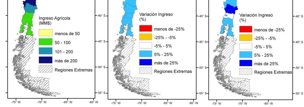 Impactos en Chile Chile: cambios en los ingresos netos del sector silvoagropecuario para el