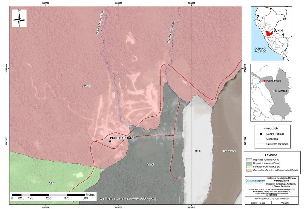 Figura 02: Unidades geológicas en la zona de Puerto