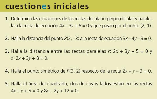 Unidad 6 Geometría euclídea Producto escalar PÁGINA 131 SOLUCIONES 1 La recta 4 x 3y + 6 = 0 tiene de pendiente 4 m = 3 4 Paralela: y 1 = ( x ) 4x 3y 5 = 0 3 4 Perpendicular: y 1 = ( x )