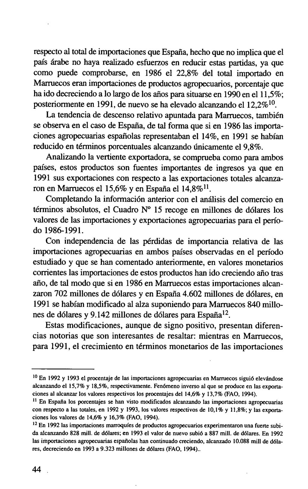 respecto l totl de importciones que Espñ, hecho que no implic que el pís árbe no hy relizdo esfuerzos en reducir ests prtids, y que como puede comprobrse, en 1986 el 22,8% del totl importdo en