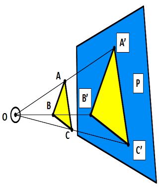 2. Sistemas de ejes coordenados 4.2.1. Sistema de representación cilíndrica ORTOGONAL. Axonométrica (Isométrica, dimétrica, trimétrica) 4.2.2. Sistema de representación cilíndrica OBLICUA.
