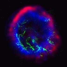 Remanentes de Supernovas En nuestra galaxia explotan un par de supernovas por siglo.