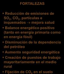 latifundios (derechos) Menor contenido energético FORTALEZAS Reducción de emisiones de SO 2, CO 2, partículas e inquemados mejora