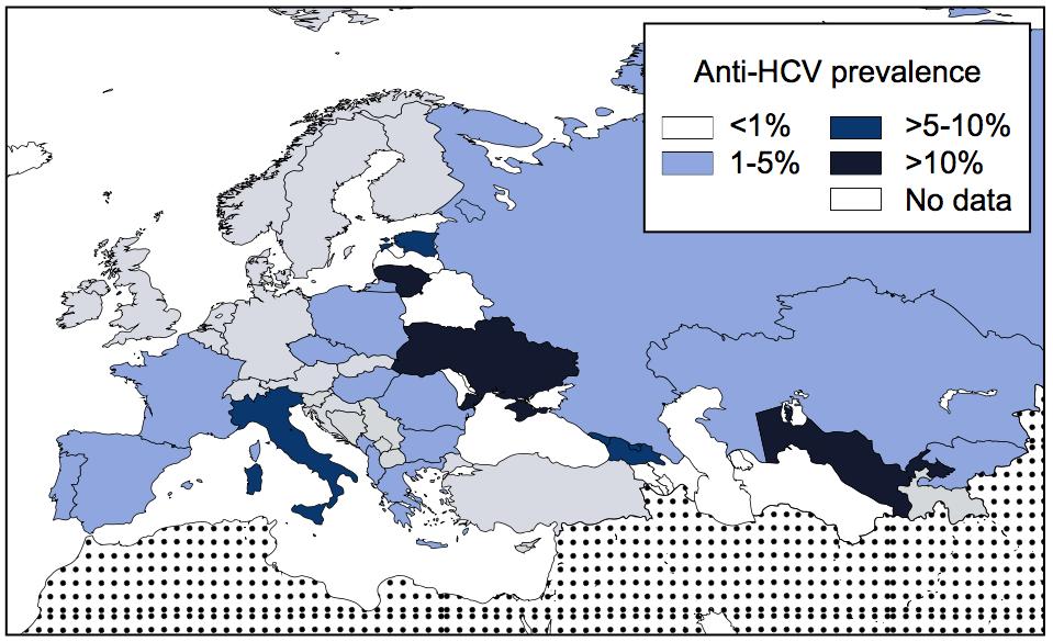 El contexto del VHC en los UDVPs en Europa Incidencia de infecciones por