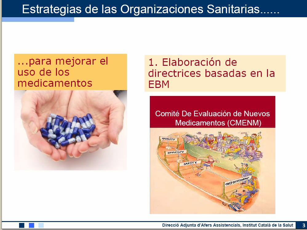 Estrategias de las Organizaciones Sanitarias......para mejorar el uso de los medicamentos 1. Elaboración de directrices basadas en la EBM 2.