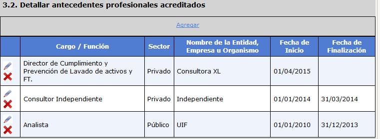 Indicando Cargo/Función, Sector, Nombre de la Entidad, Empresa u Organismo, Fecha de Inicio, Fecha de Finalización.