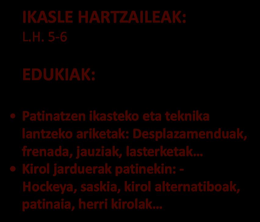 carreras Actividades deportivas con patines: Hockey, baloncesto, deportes alternativos, herri kirolak IKASLE HARTZAILEAK: L.