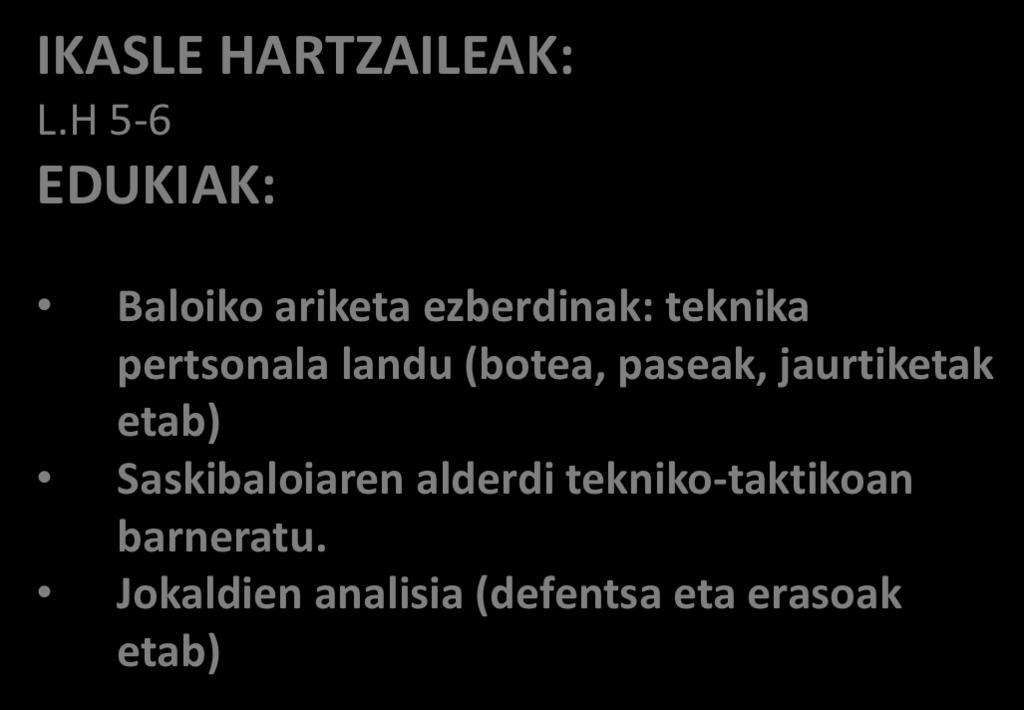 en aspectos técnico-tácticos del baloncesto. Análisis de jugadas (defensas y ataques ) IKASLE HARTZAILEAK: L.