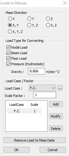 Definición de Masas Load > Static Loads > Loads to Masses 1. Seleccione Load Case F.C. 2. Scale Factor 1 3.