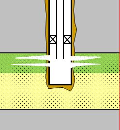 Prueba de producción tubing packer casing perforaciones Petróleo Agua Permite obtener información básica: -