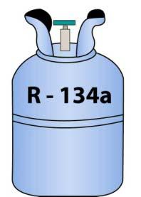 Tabla 3.2.- Gases refrigerantes usados para sustituir a los CFC. Refrigerante Sustituye Lubricante Comentario Refrigerantes libres de cloro HFC R-134a CFC R-12 HCFC R-401A R-12 POE Cambio difícil.