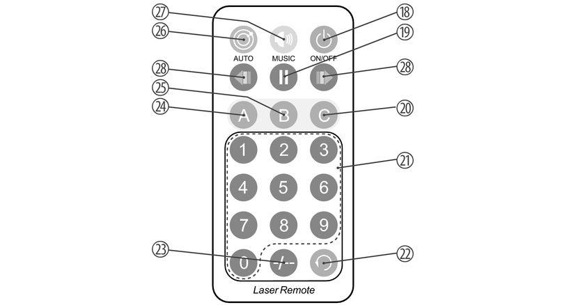 Conexiones y elementos de mando