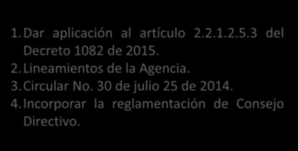 MANUAL DE CONTRATACIÓN 1.Dar aplicación al artículo 2.2.1.2.5.3 del Decreto 1082 de 2015. 2.Lineamientos de la Agencia.