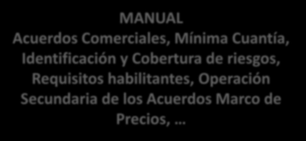 MANUALES CONTRATACIÓN LEY 80 Agencia Nacional para la Contratación Pública MANUAL Acuerdos Comerciales, Mínima