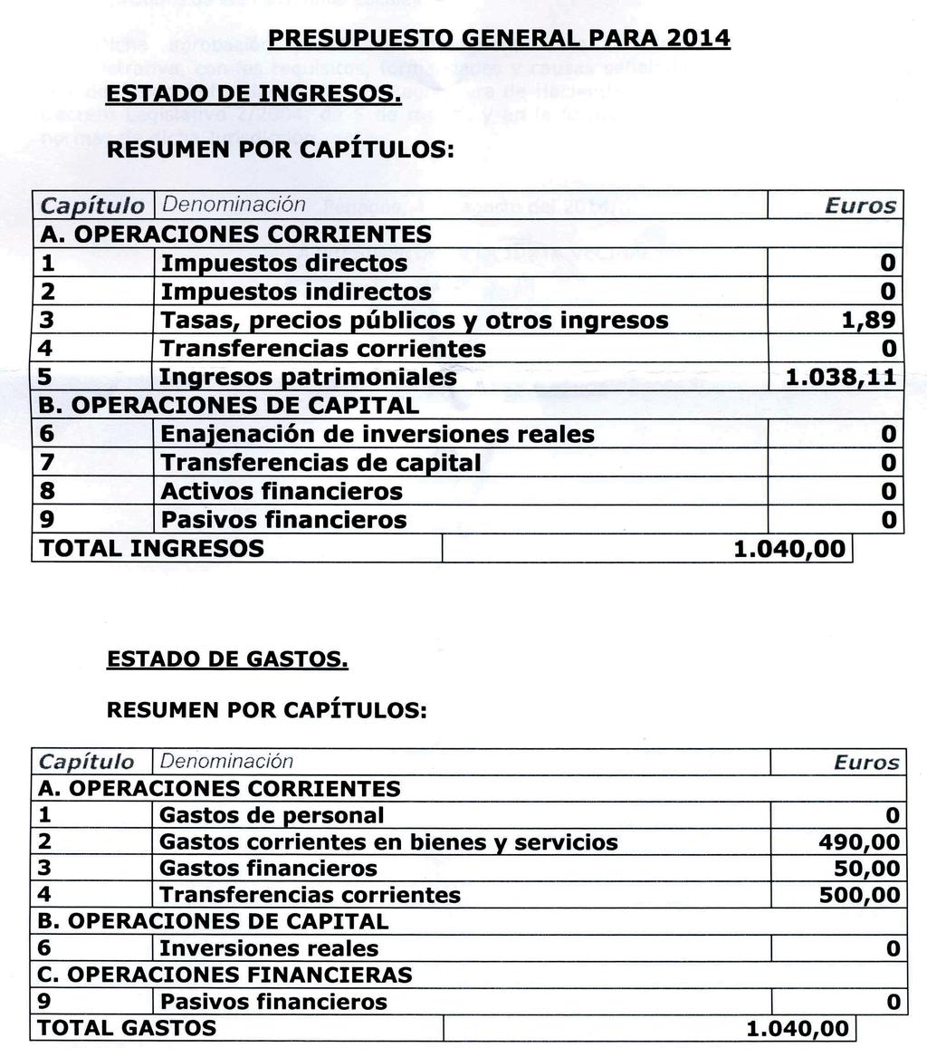 BOLETÍN OFICIAL DE JUNTA VECINAL DE ARENAL CVE-2014-11668 Aprobacón fntva l presupuesto general 2014.