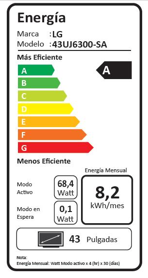 ANEXO ETIQUETA DE EFICIENCIA ENERGÉTICA SCG-83213