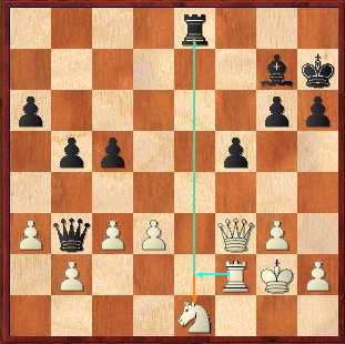 27.Rg2 f5 28.Df3 e5 29.Te2 Dc7 30.fxe5 Txe5 31.Txe5 Dxe5 Las piezas negras son mucho más activas, controlan la columna E y la presión del alfil puede incrementarse en un futuro con el avance b4. 32.