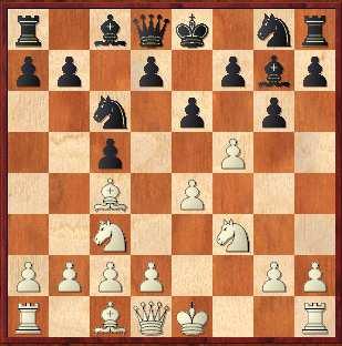 También se ha jugado: Diagrama 1, Posición después de 6.f5!? El blanco busca complicaciones en una fase temprana de la apertura A) 6.e5 d6 7.exd6 Dxd6 (Es interesante 7...Ch6!