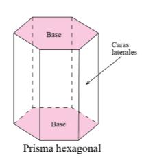 A un prisma cuyas bases son hexágonos se le llama prisma