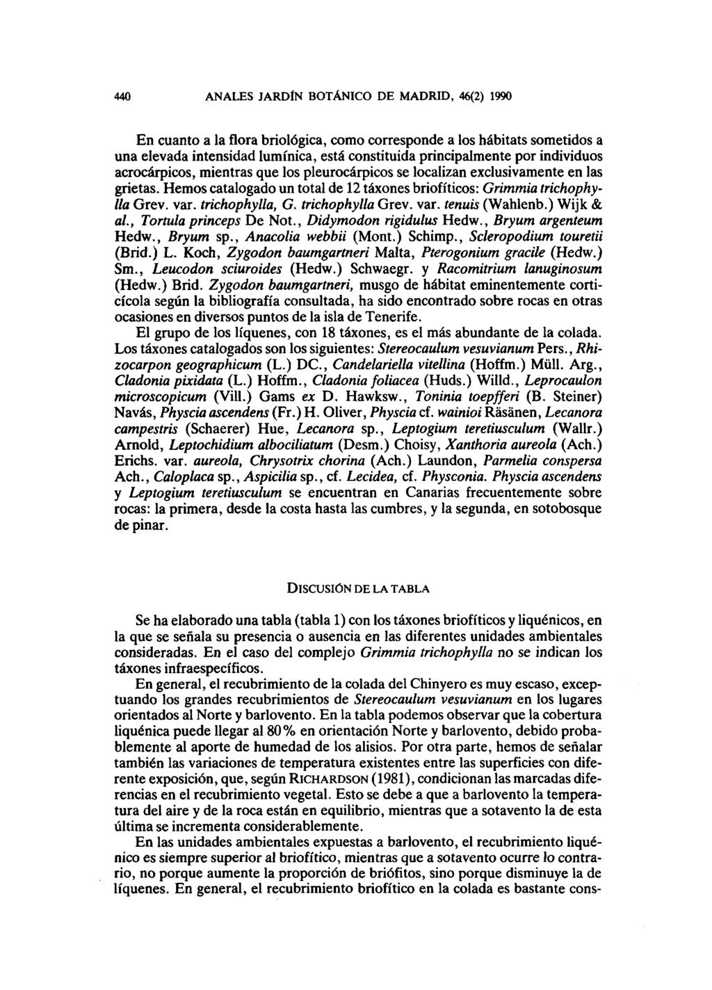 440 ANALES JARDÍN BOTÁNICO DE MADRID, 46(2) 1990 En cuanto a la flora ortológica, como corresponde a los hábitats sometidos a una elevada intensidad lumínica, está constituida principalmente por