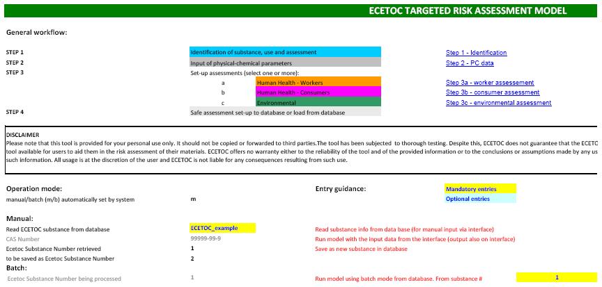 ECETOC - TRA Modelo integrado