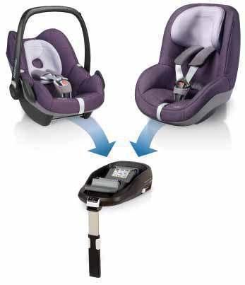 Bébé Confort FamilyFix De Pebble a Pearl, el sistema IsoFix que crece con tu hijo. 1 base IsoFix, 2 sillas de auto, 3 años disfrutando todos juntos.