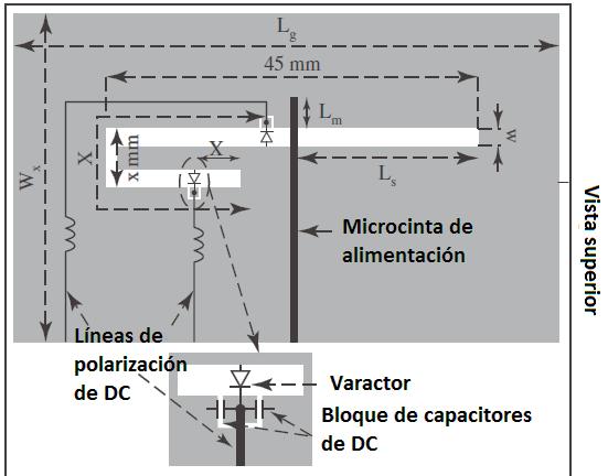 ANTENA DE RANURA DOBLADA DE DOBLE BANDA. La antena reconfigurable de doble banda de frecuencia utiliza 2 varactores [28].