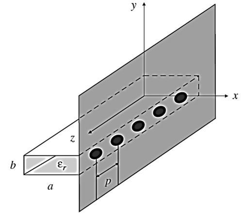 La dirección de radiación del lóbulo principal presenta un ángulo con respecto a la guía (ver explicación de la teoría del sistema radiador lineal en el apartado 2.1).