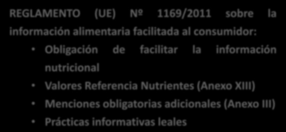 Relación con otras normas REGLAMENTO (UE) Nº 1169/2011 sobre la información