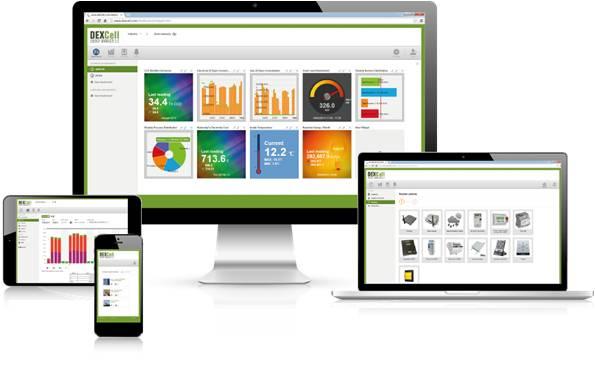 Evalúate: Sistemas de monitorización y análisis energético DEMO Online: http://energygrader.