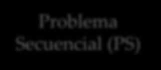 Funcional (PF) Se transforma Problema punto fijo 6 Solución PS (valor
