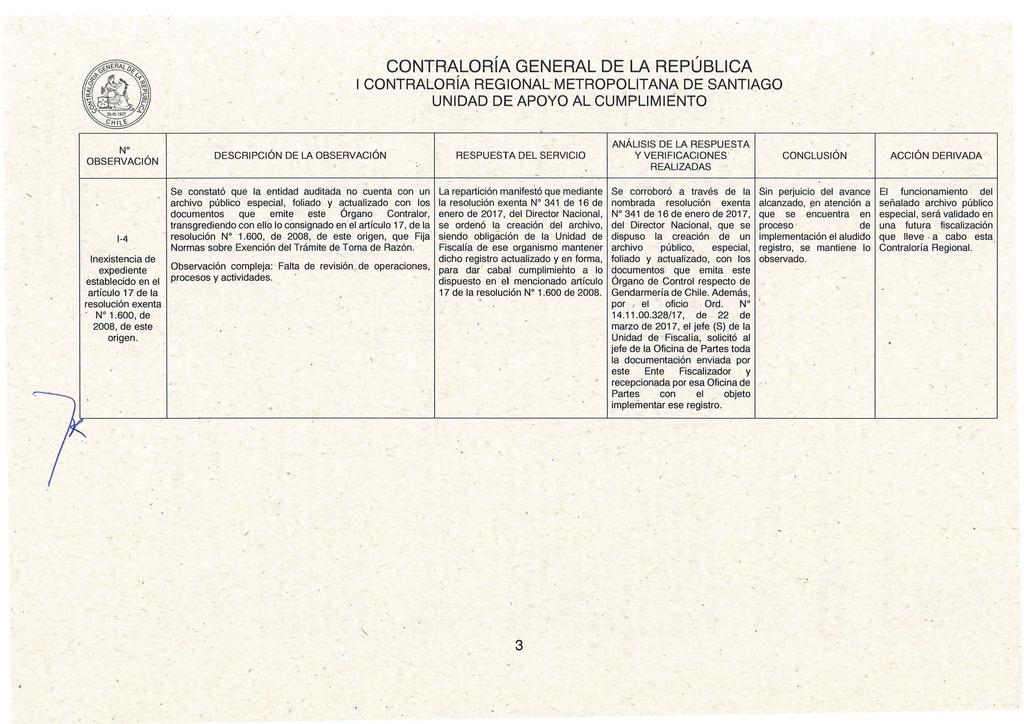 CONTRALORÍA GENERAL DE LA REPÚBLICA 1 CONIRALORÍA REGIONAL-METROPOLITANA DE SANTIAGO N" OBSERVACIÓN DESCRIPCIÓN DE LA OBSERVACIÓN RESPUESTA DEL SERVICIO ANÁLISIS DE LA RESPUESTA Y VERIFICACIONES "