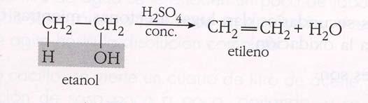Reacciones de adición Las reacciones de adición son aquellas en que se rompe un doble o triple enlace entre dos átomos, uniéndose estos átomos a otros mediante enlaces simples.