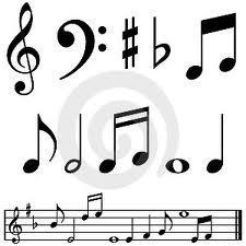 FECHA: LA NOTACION MUSICAL 1. Escoge una melodía o canción de tu preferencia y escribe un fragmento utilizando las figuras y notas musicales: 2.
