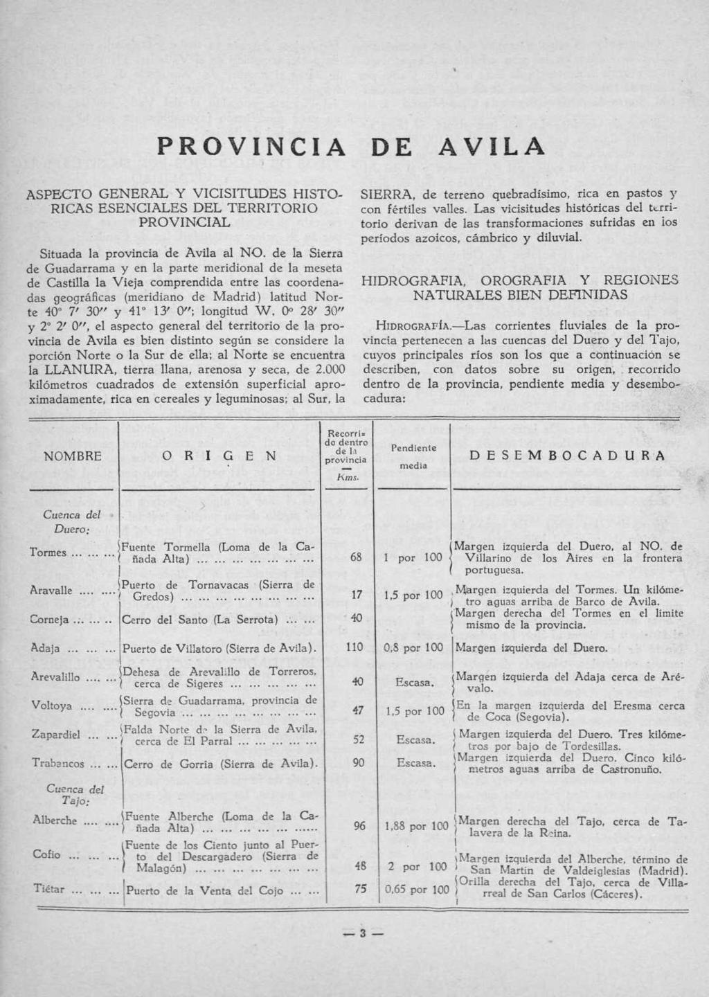 PROVINCI DE AVIL ASPECTO GERAL Y VICISITUDES HISTO RICAS ESCIALES DEL TERRITORIO PROVINCIAL Situada la provincia Avila al NO.