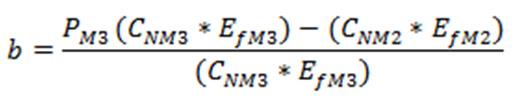 [8] (21) (22) U_M1y U_M3 son las unidades asignadas de Macagua I y III. P_máx1 y P_máx3 representan la potencia máxima de Macagua I y III.