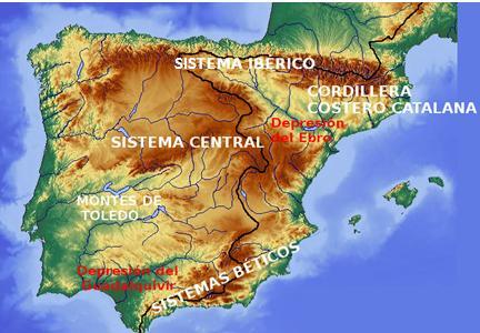 RELIEVE El centro de la península está ocupado por la Gran Meseta Central (la meseta es un territorio plano pero elevado).
