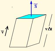 Introducción El movimiento de las cargas es lo que conocemos como corriente eléctrica. El proceso por el que se transporta la carga se denomina conducción.