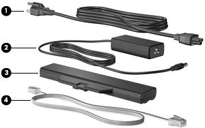 Componentes adicionales de hardware Componente (1) Cable de alimentación* Conecta un adaptador de CA a una toma eléctrica. (2) Adaptador de CA Convierte la alimentación de CA en alimentación de CC.