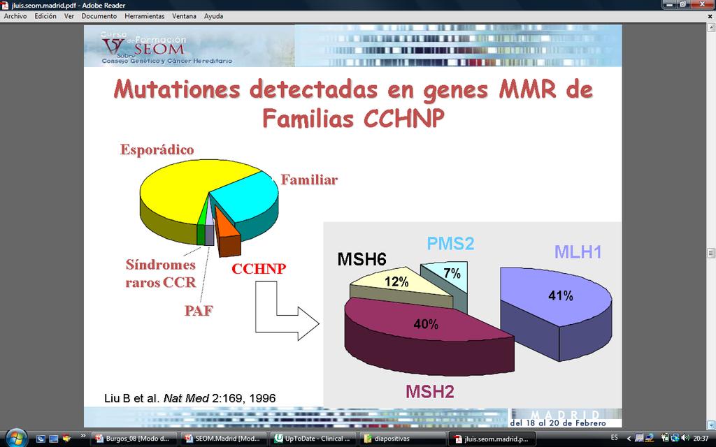 de emparejamiento de bases del ADN (MMR).
