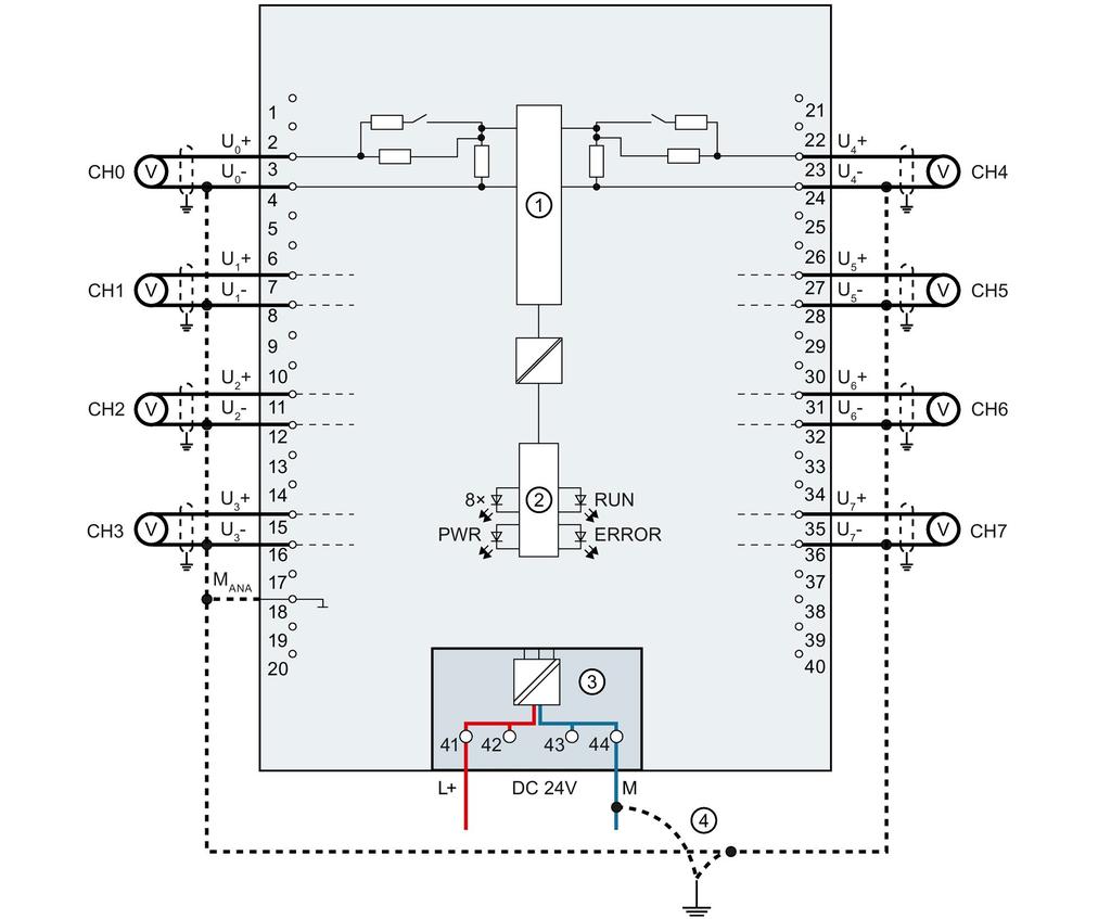 Conexión Diagrama de principio y asignación de terminales para medición de tensión La siguiente figura muestra como ejemplo la asignación de terminales para una medición de tensión.