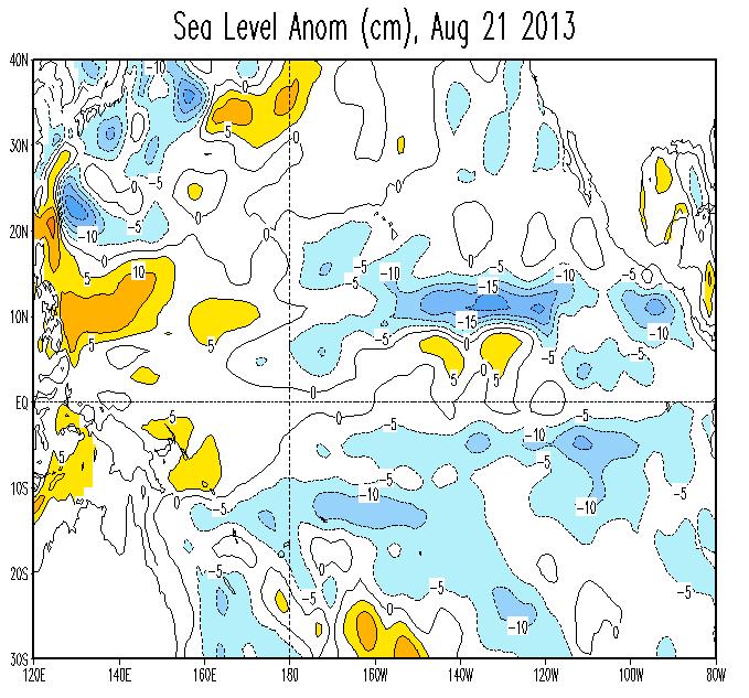 Centro Internacional para la Investigación del Fenómeno de El Niño Anomalía del Nivel del Mar Gran parte